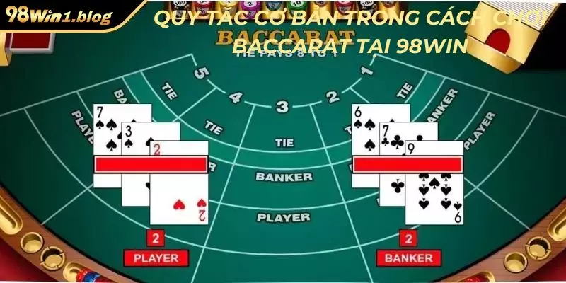 Quy tắc cơ bản trong cách chơi Baccarat tại 98Win